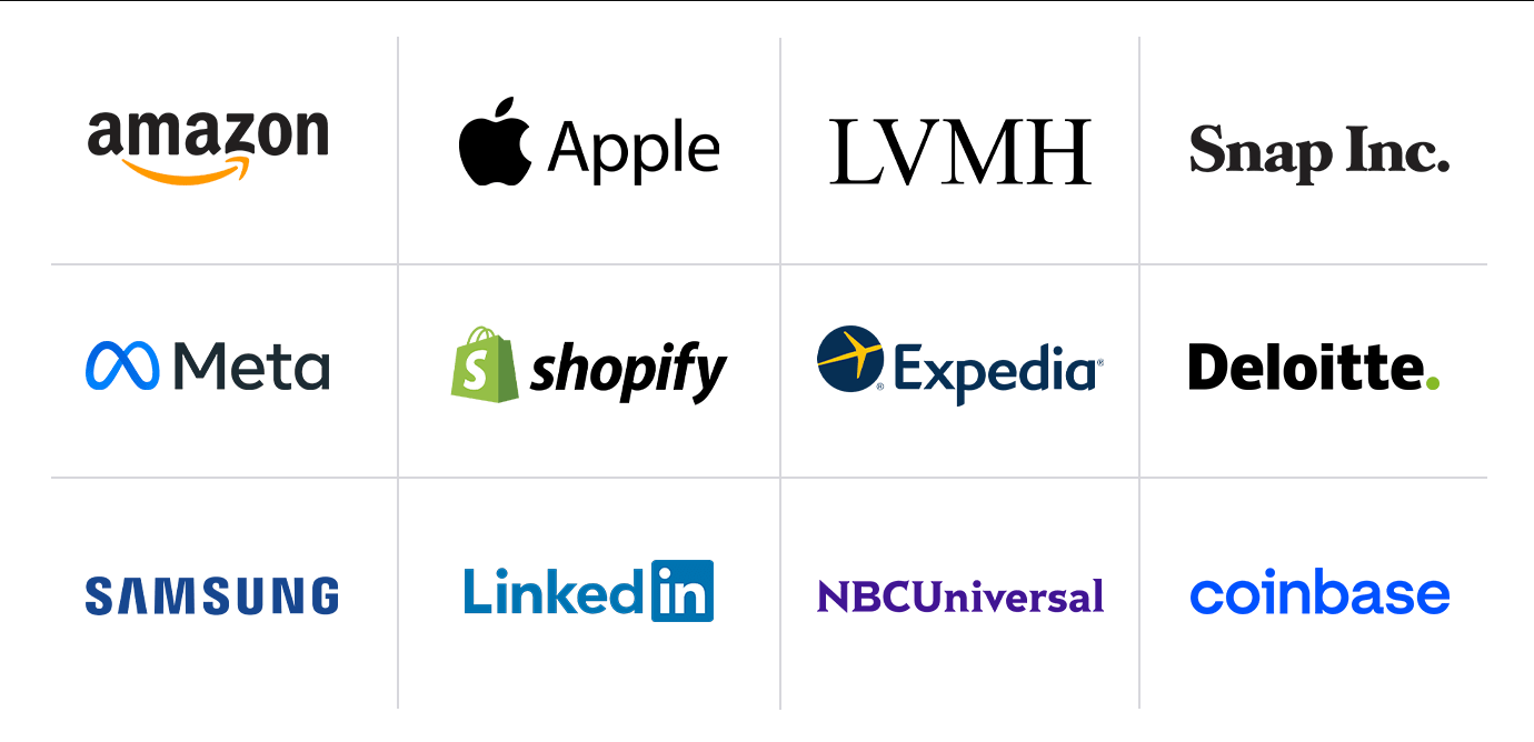 Companies Hiring Our Data Science Grads